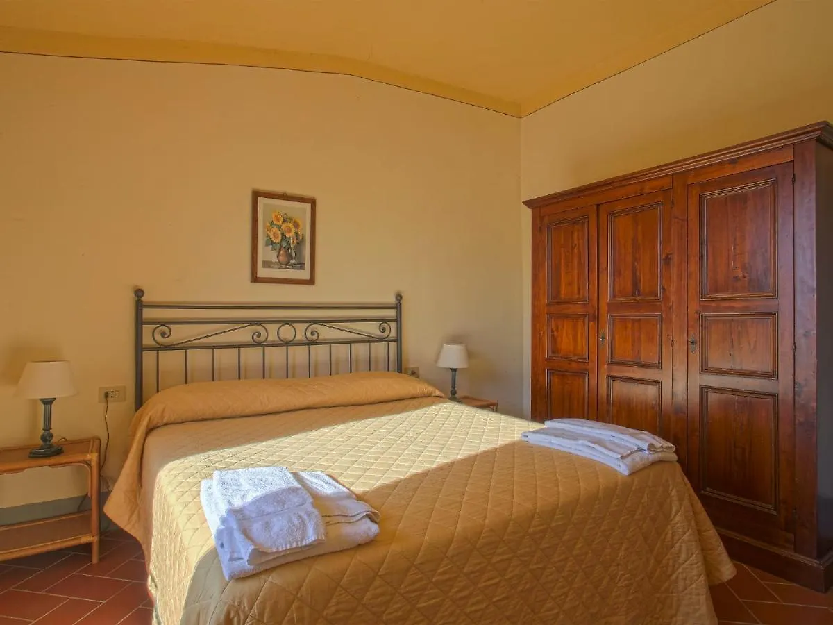 Apartment Camiglia By Interhome Tavarnelle Val di Pesa